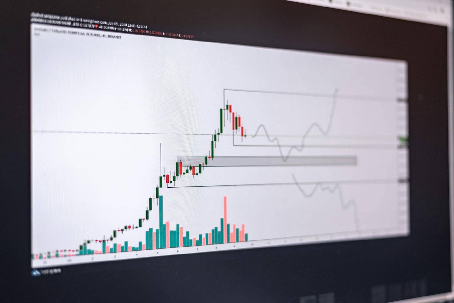 The Drawdown: The Metric Your Crypto Portfolio Can't Afford to Ignore