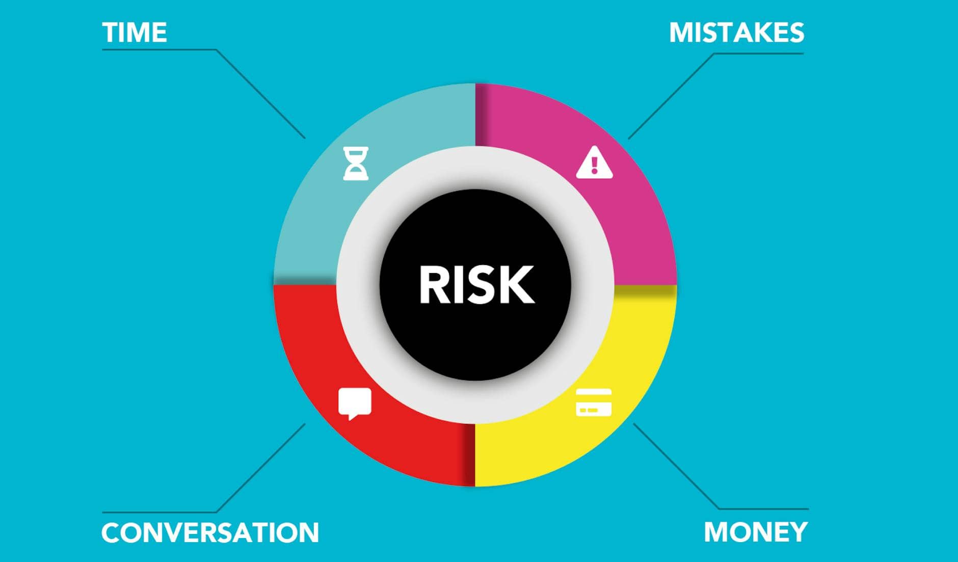 Drawdown: The Risk Metric That Reveals What You Can Really Lose in Your Portfolio
