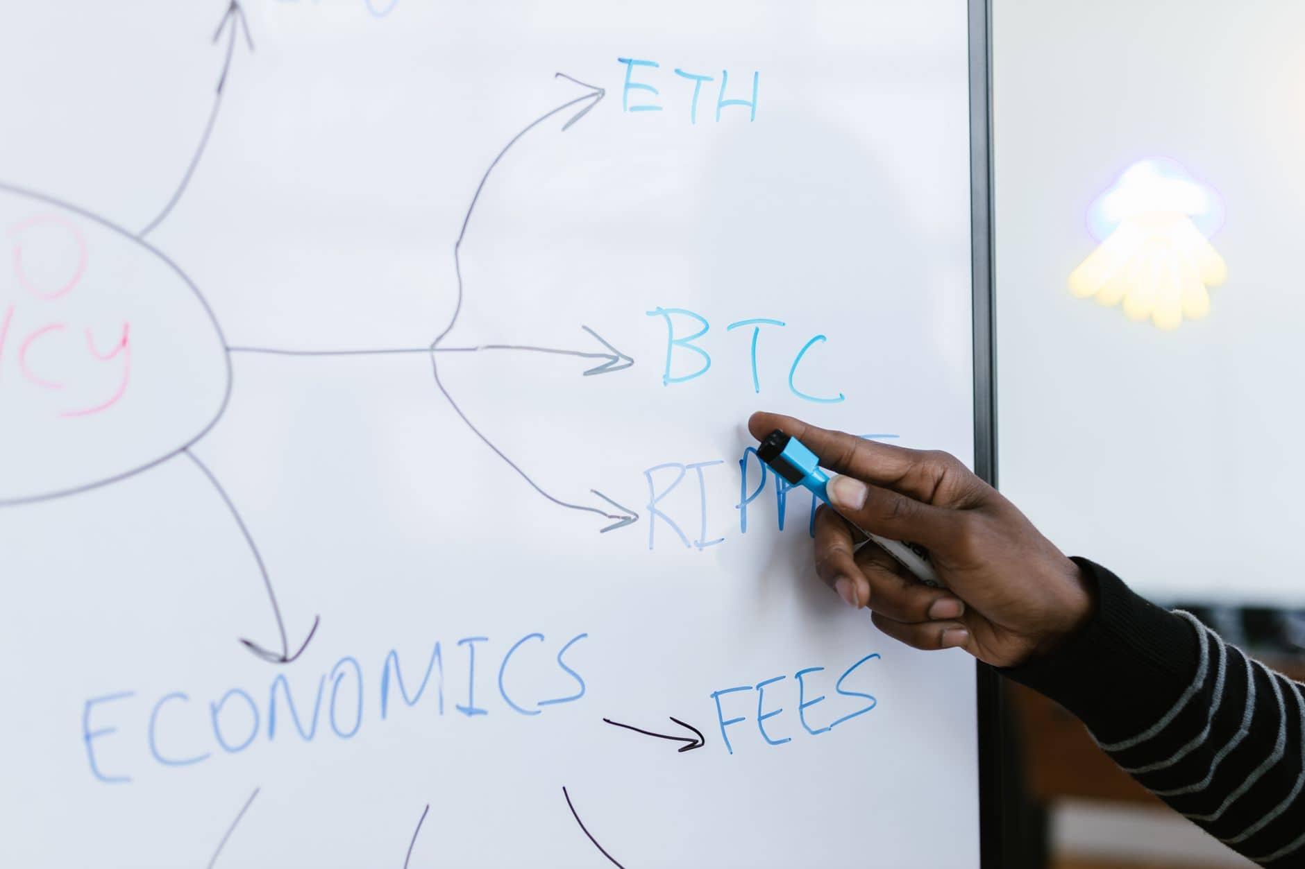 CLARITY Act: How BlackRock, Fidelity and Goldman Sachs Are Shaping U.S. Crypto Regulation