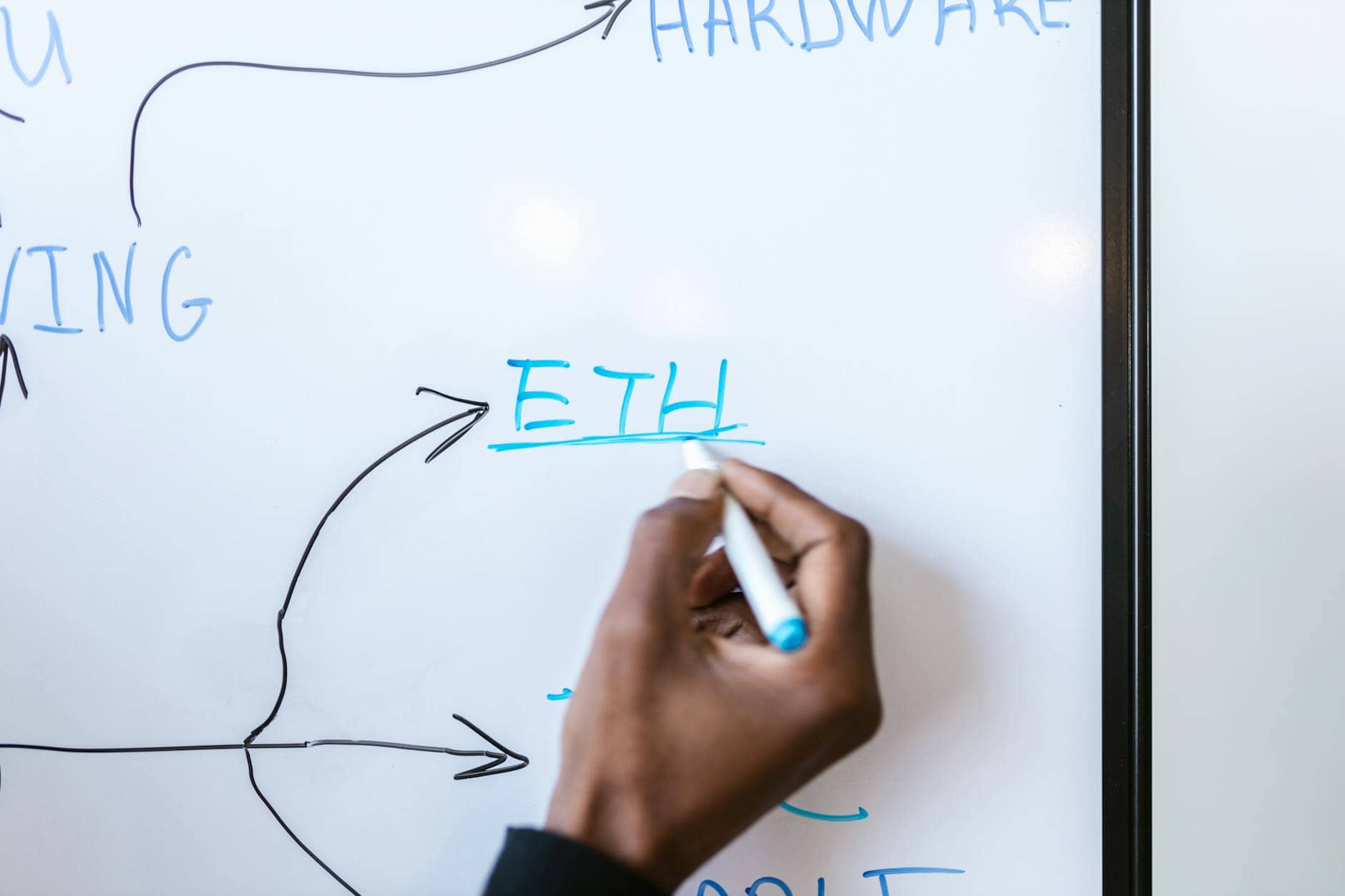 Stablecoins: The Missing Infrastructure Worth $10M for A16z